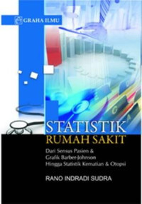 Image of Statistik Rumah Sakit