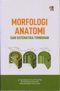 Image of Morfologi Anatomi dan Sistematika Tumbuhan